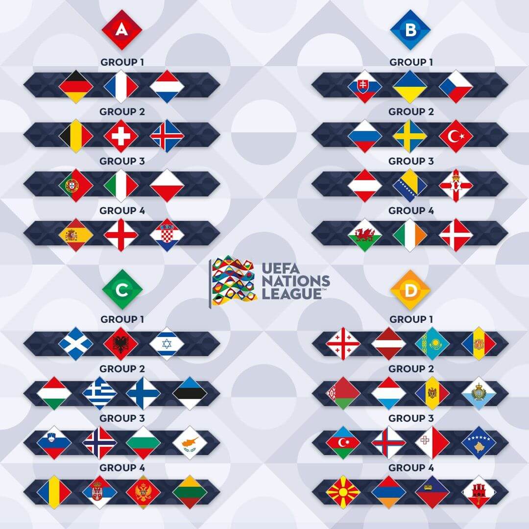 UEFA Nations League large