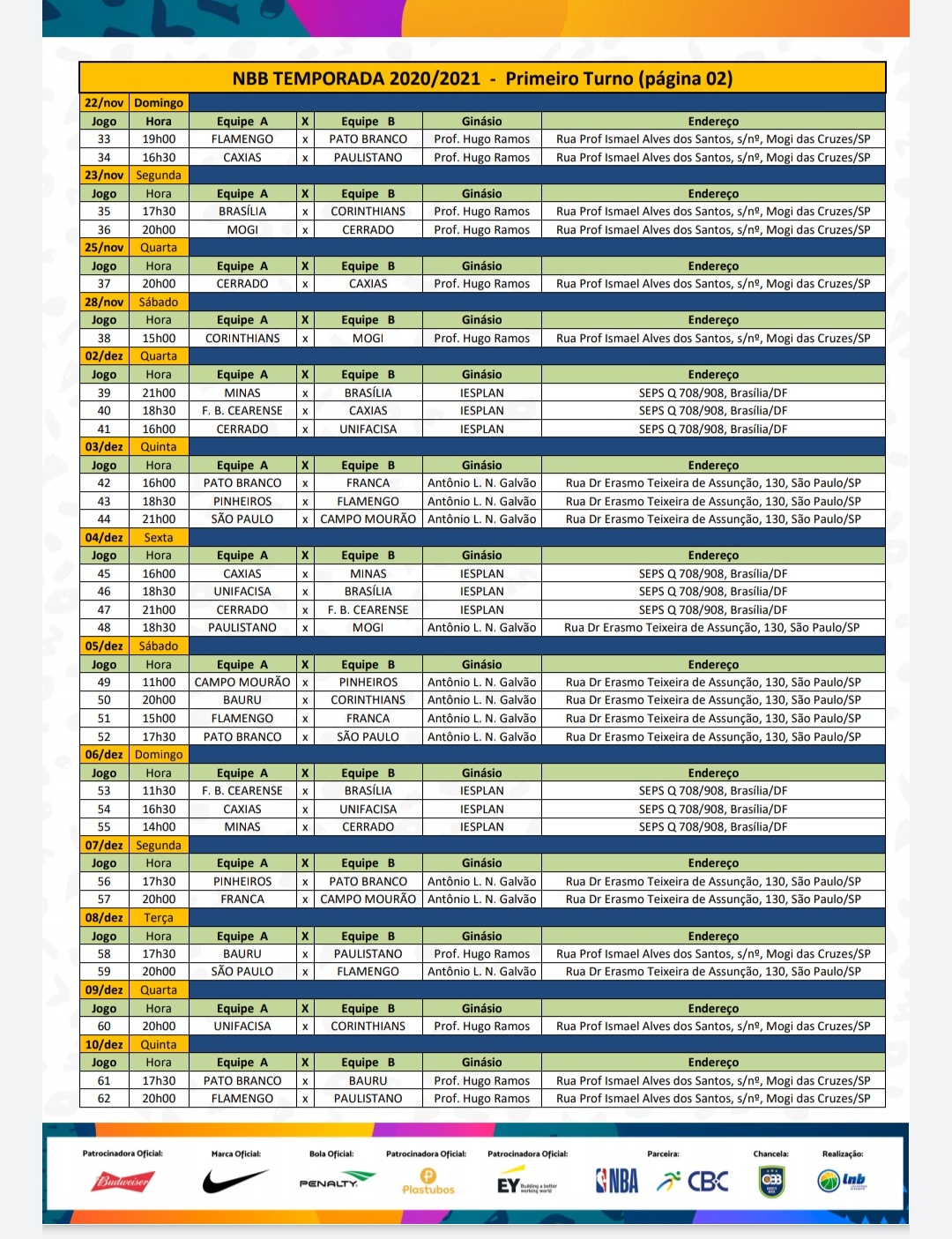 Tabela de jogos da fase de classificação do NBB sofrerá readequação - F3  Notícias