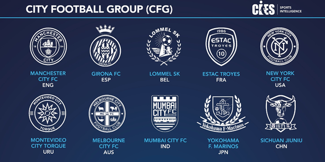 Filial do Manchester City na América do Sul, clube uruguaio muda de nome e  escudo, futebol internacional
