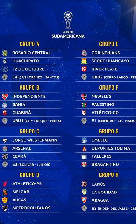 Análise da Fase de Grupos da Sulamericana 2021 | Arena Geral