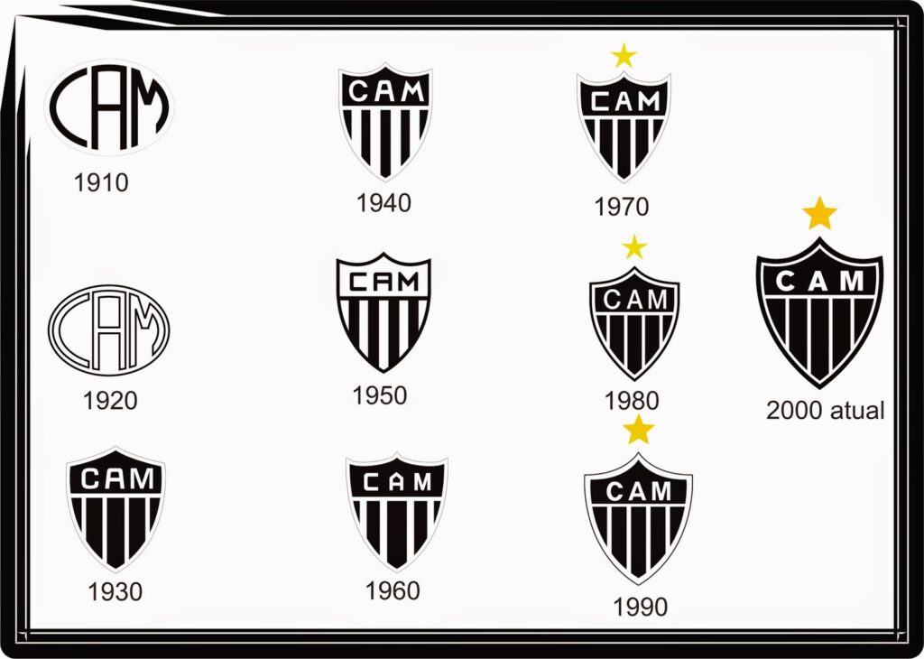 Escudos do Atlético-MG: evolução