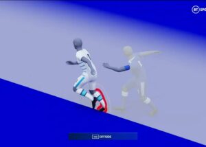 A tecnologia do impedimento semiautomático