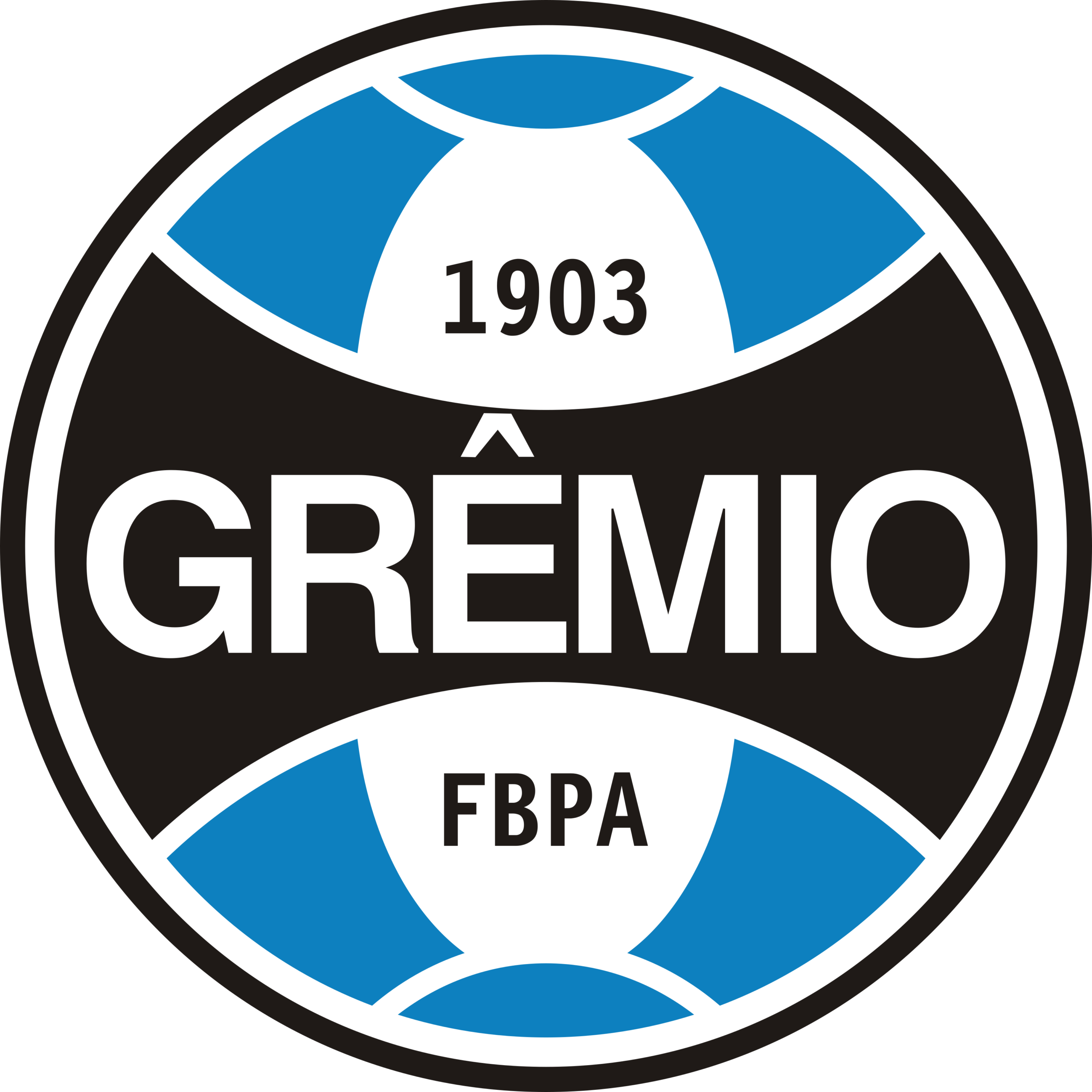 Um dos escudos mais atuais do Grêmio