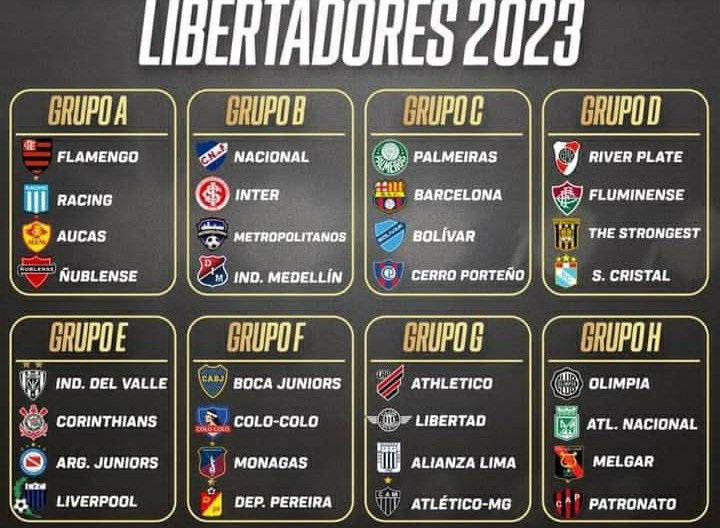 Os times classificados para a Libertadores 2023