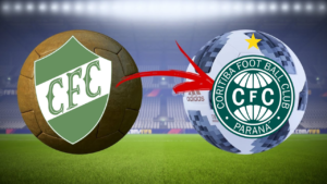 Evolução de Escudos: Coritiba
