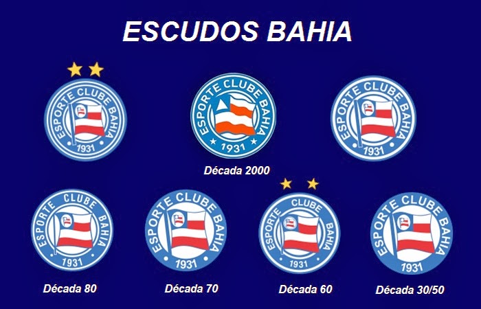 Histórico dos escudos do Bahia